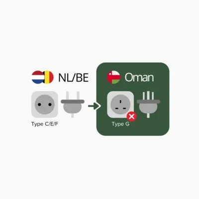 Overzicht stopcontacten Oman