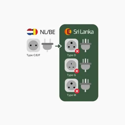 Overzicht stopcontacten in Sri Lanka