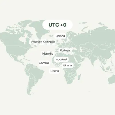 Overzicht van tijdsverschil met IJsland