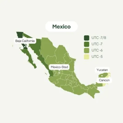 Overzicht van tijdverschil in Mexico