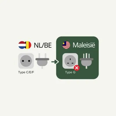 Stopcontacten in Maleisië